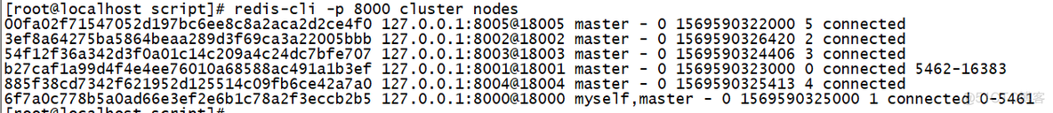 redis cluster 执行lua的问题 redis-cli —cluster_插槽_12