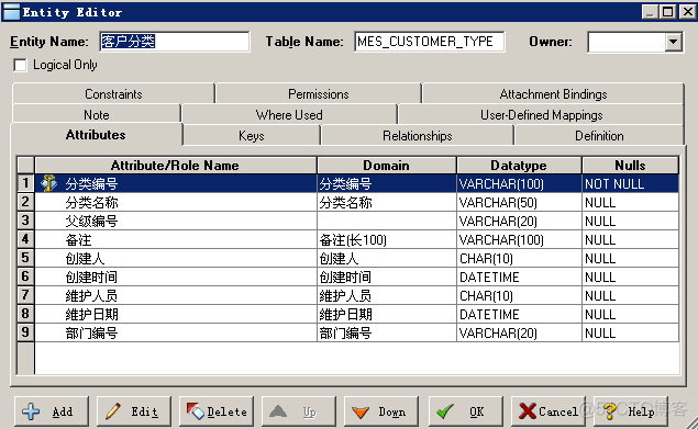 pg父子分表中使用索引 数据库父子表概念_数据库_11