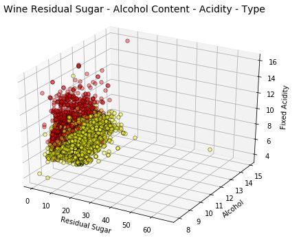 pyhon数据分析与可视化期末报告 python数据分析可视化案例_python_24