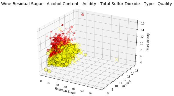 pyhon数据分析与可视化期末报告 python数据分析可视化案例_可视化_31