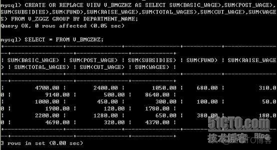 mysql人员的工资类别 mysql工资表_数据统计_11