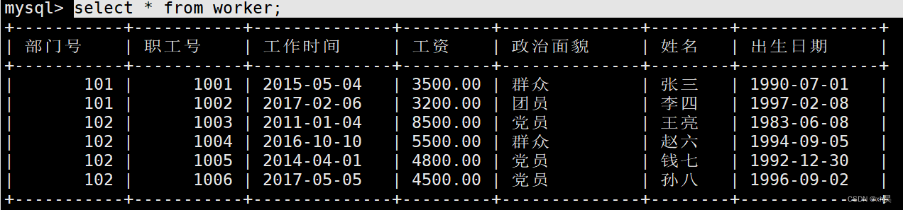 mysql查询所有部门所属的所有上级部门 mysql查询某人的部门_单表查询