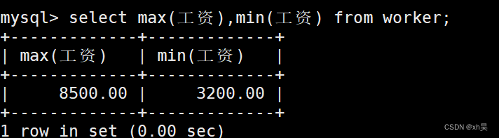 mysql查询所有部门所属的所有上级部门 mysql查询某人的部门_mysql_04