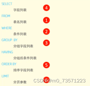 mysql 日志打印logback mysql source 输出日志_字段