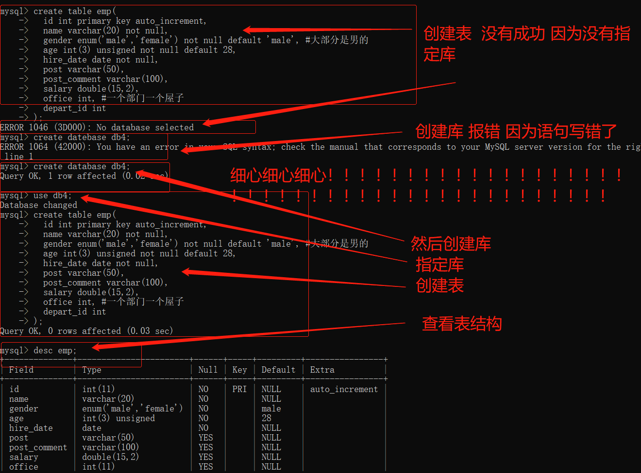 mysql tables查询关键字 mysql查询包含关键字_mysql tables查询关键字