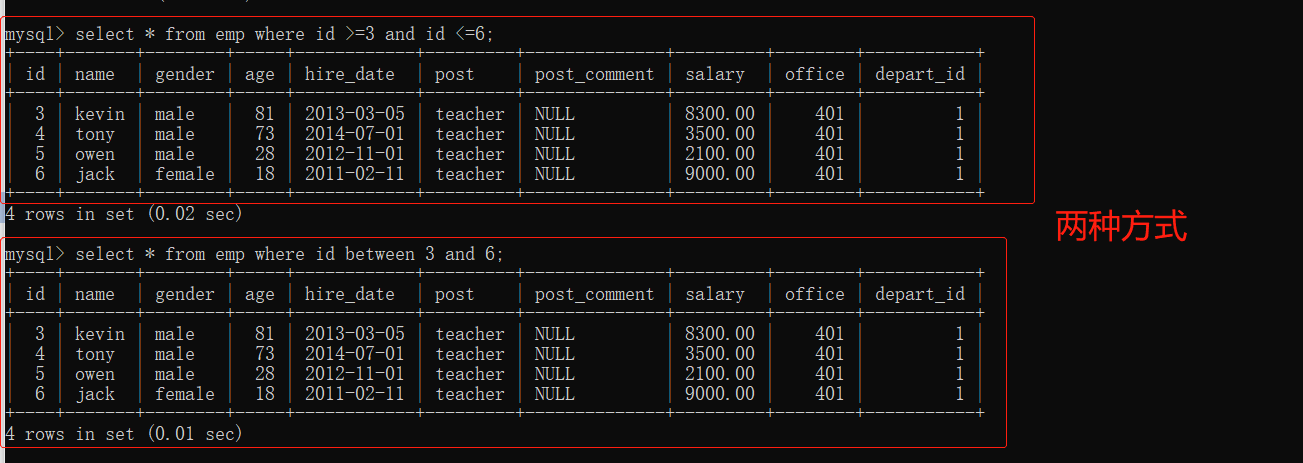 mysql tables查询关键字 mysql查询包含关键字_mysql tables查询关键字_03