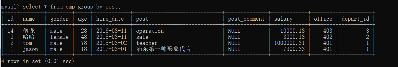 mysql tables查询关键字 mysql查询包含关键字_数据_09