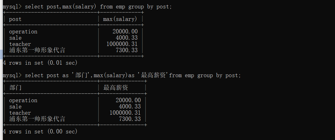 mysql tables查询关键字 mysql查询包含关键字_SQL_11