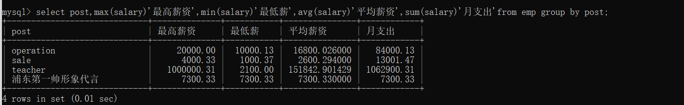 mysql tables查询关键字 mysql查询包含关键字_mysql tables查询关键字_12