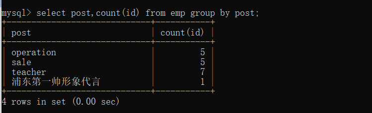 mysql tables查询关键字 mysql查询包含关键字_字段_13