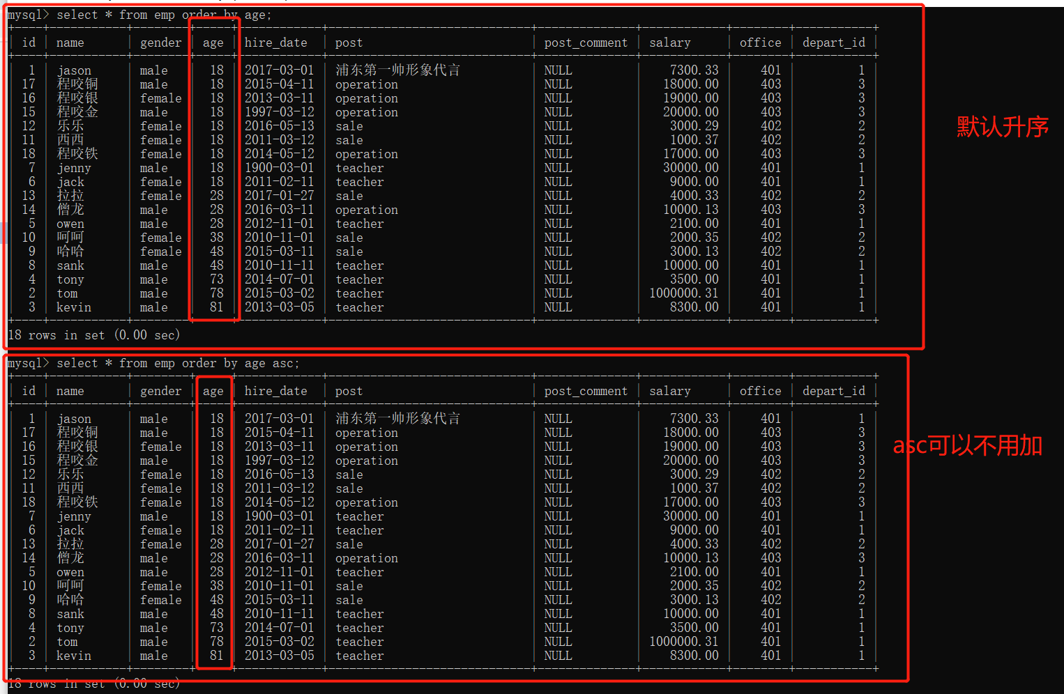 mysql tables查询关键字 mysql查询包含关键字_SQL_18