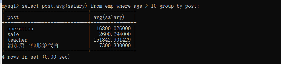 mysql tables查询关键字 mysql查询包含关键字_mysql tables查询关键字_22