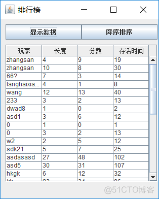 java项目功能实现的代码在哪个文件里 java项目功能设计文档_java项目功能实现的代码在哪个文件里_12