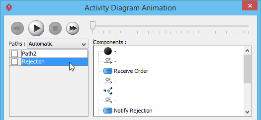 visual paradigm绘图架构图 visual paradigm for uml_python