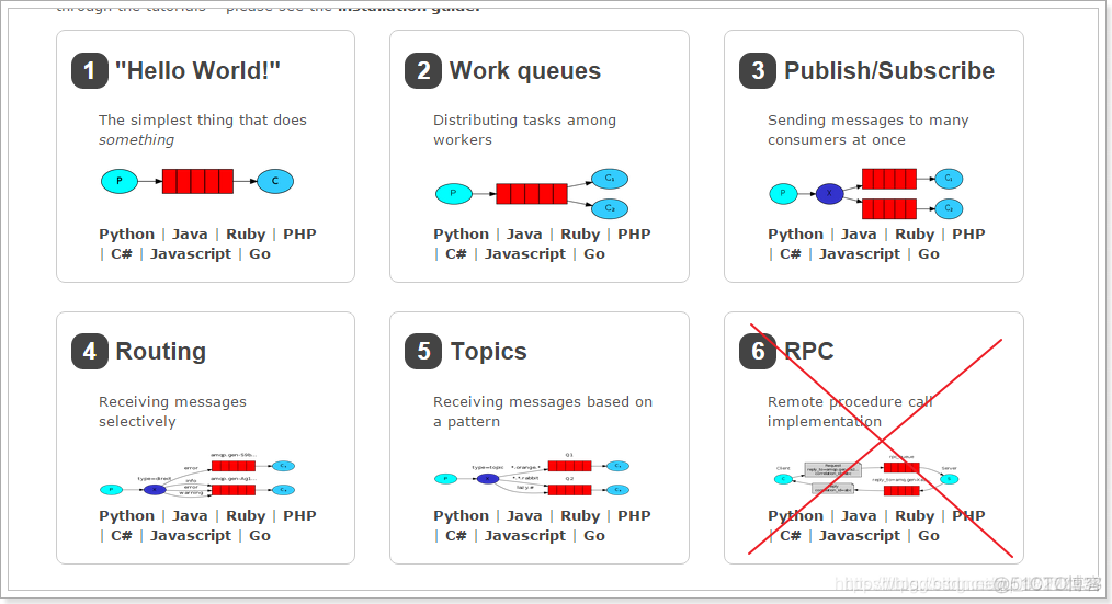 spring rabbitmq 动态消费者 rabbitmq指定消费者_Test