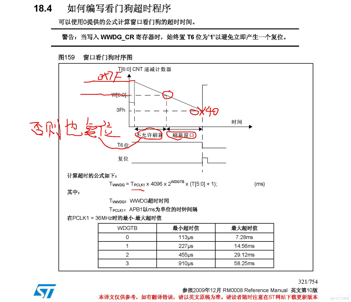 bios中看门狗有什么用 sbc看门狗_初始化_04