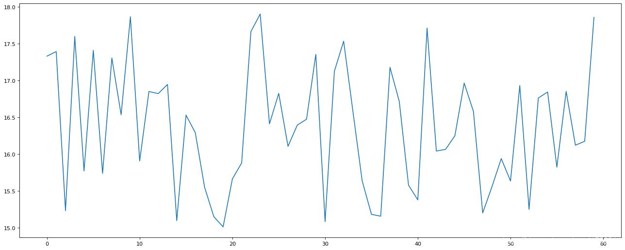 python项目系统框图 python 绘图框架_python项目系统框图_02