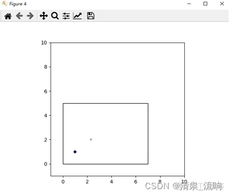 python混响 教堂 python 混音_ci_02