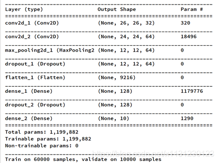 keras 1D cnn各层之间的参数计算 cnn lstm keras_神经网络_20