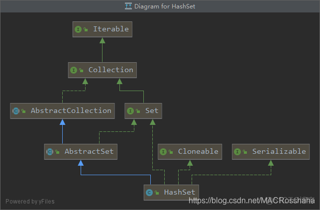 java map接受list数据 java如何往map集合里放数据_java map接受list数据_09