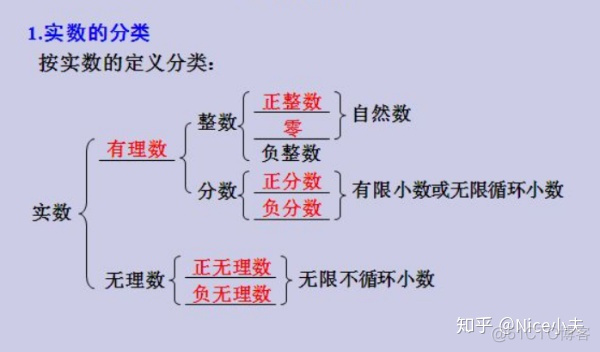 杰卡德相似度倒排索引 杰拉德相似度计算_MATLAB_05