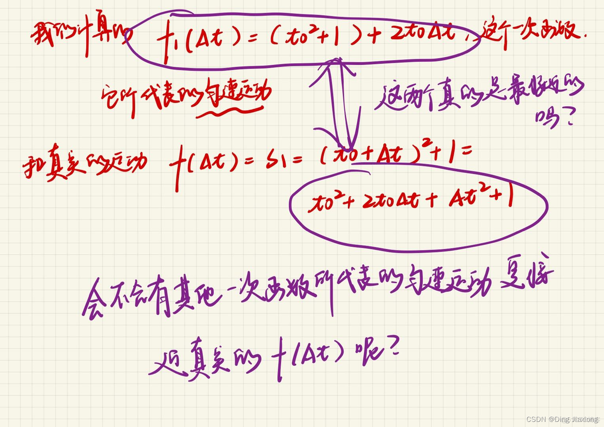 JAVA 微分方程yDOT java微积分_人工智能_05