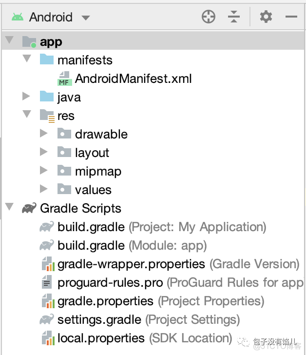 Android studio kts 引入room android studio keymap_Android