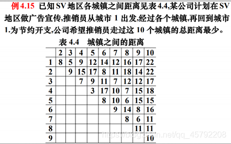 权重矩阵的范数 权重矩阵matlab_最大流_07