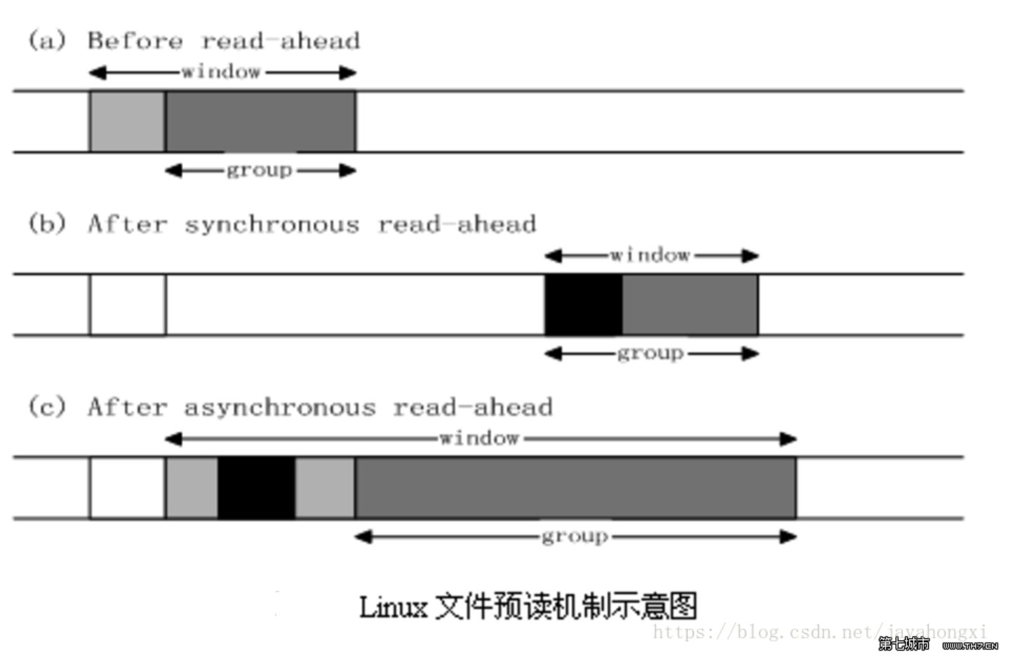 rocketmq 消费多个nameserver rocketmq 并发消费_java_04