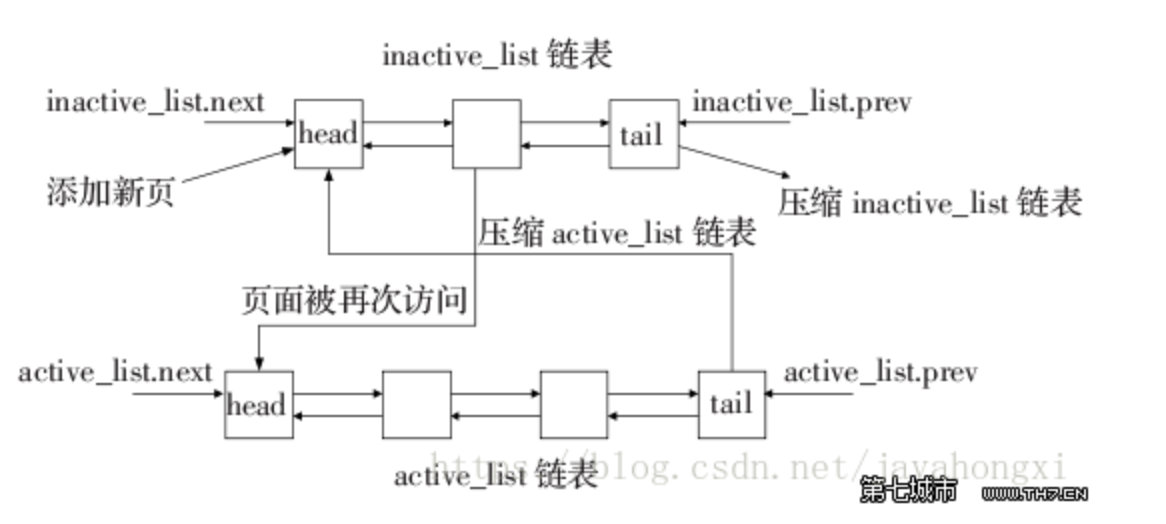 rocketmq 消费多个nameserver rocketmq 并发消费_rabbitmq_05