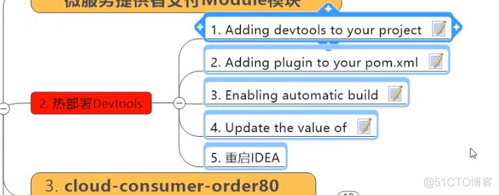 springboot项目中实体类的Id怎么写 springcloud实体类怎么规划_负载均衡_47