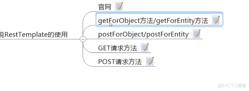 springboot项目中实体类的Id怎么写 springcloud实体类怎么规划_负载均衡_154