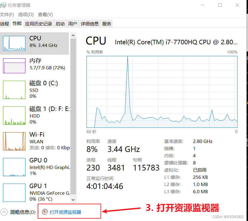 java后台进程的作用 java中进程是什么意思_多线程_04