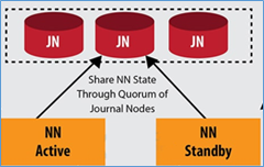 hadoop 进程批量kill hadoop kill application_hadoop_06