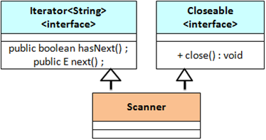 Java 文件流转图片流 java将流转为文件_输出流_07