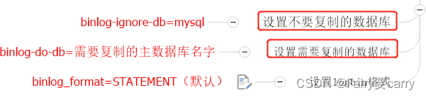 db2 主从复制能互相复制嘛 sql主从复制_java_05