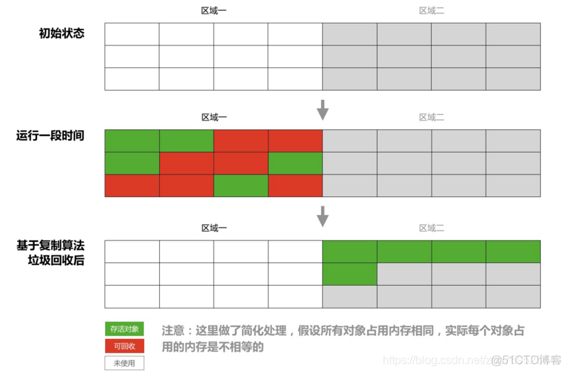 ES耗时怎么看 es的日志怎么看_ES_04