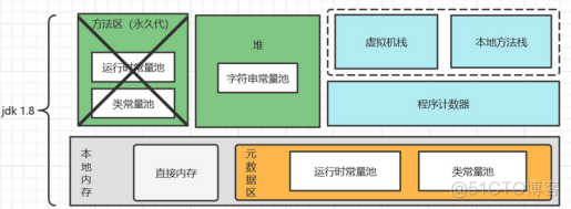 JWTSpringSecurity面试题 java jmm面试题_面试_04