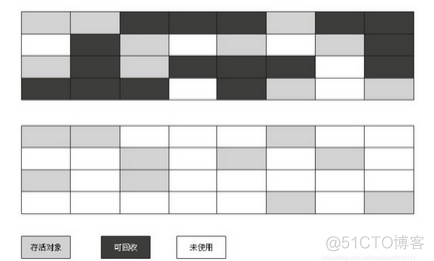 JWTSpringSecurity面试题 java jmm面试题_Java_06