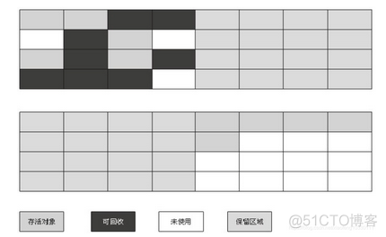 JWTSpringSecurity面试题 java jmm面试题_加载_07