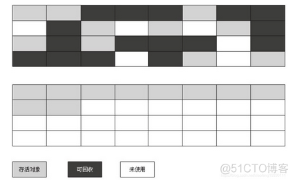 JWTSpringSecurity面试题 java jmm面试题_java_08