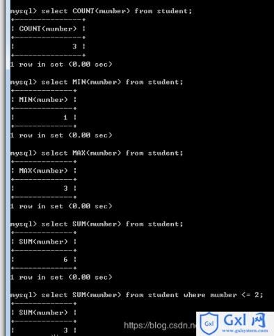 MySQL 点 半径 圆 mysql求圆的面积_PHP_03