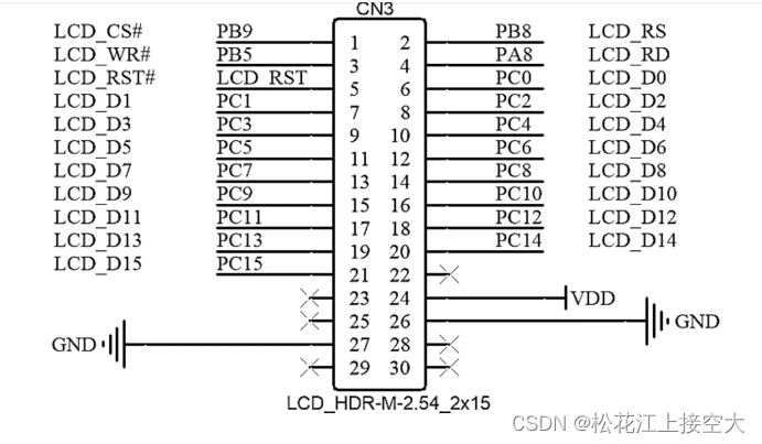 CubeMX中RTC部分ALarmA cubemx rcc配置_stm32_05