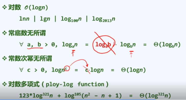 机器学习算法模型测试流程 算法模型评估_数据