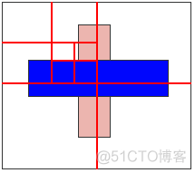 基于深度学习的图像反光层消除 去除反光算法_扫描线_07