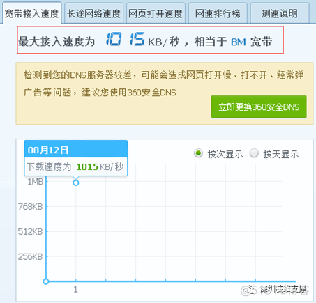 speedtest连接不上 speedtest为什么进不去_speedtest连接不上