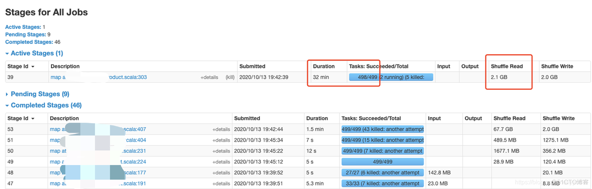 spark实验结果及分析 spark实践_spark实验结果及分析