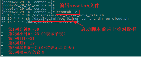 监控crontab执行的脚本 crontab 运行脚本_环境变量