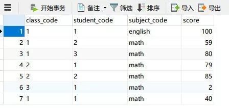 mysqlwa特别高 mysql over_MySQL_04