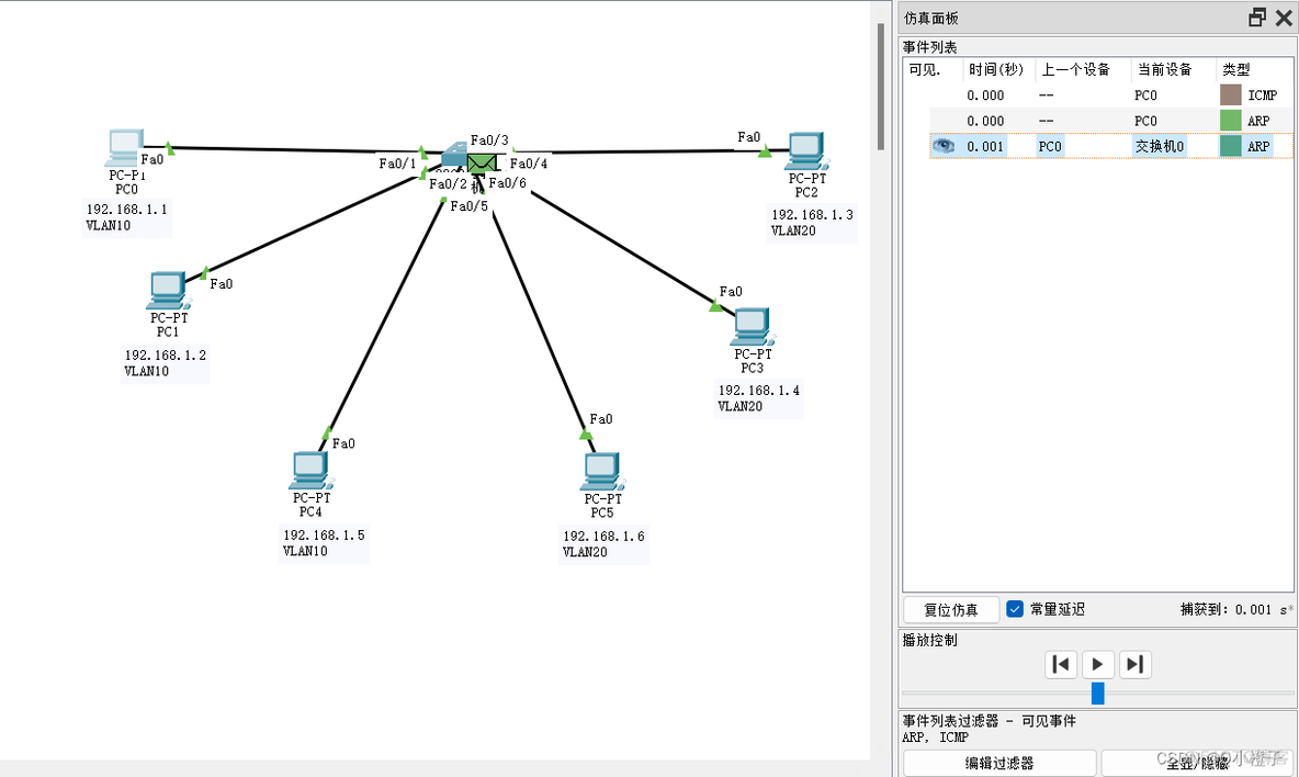 端口连接多个vlan 多个端口划分到一个vlan_网络_05